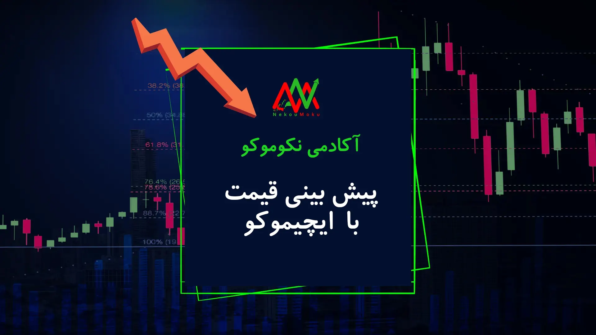 پیش بینی قیمت با ایچیموکو